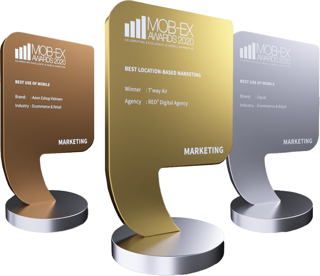 top digital marketing companies